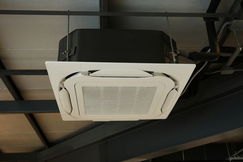 Ac Installation in Kansas City, MO