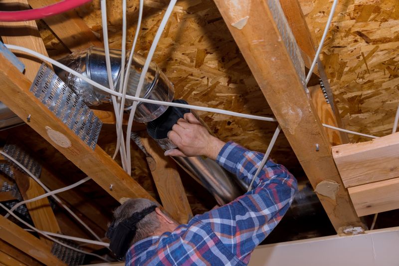Central Hvac Installation in Cincinnati, OH