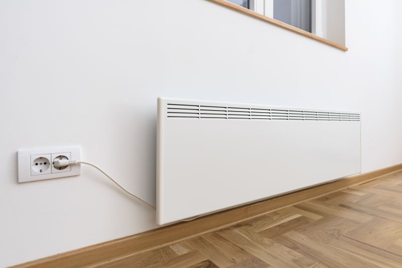 Wall Heating Installation in Naples, FL
